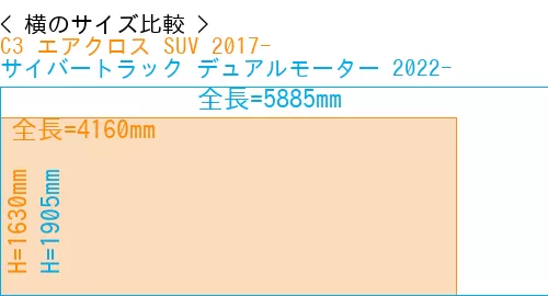 #C3 エアクロス SUV 2017- + サイバートラック デュアルモーター 2022-